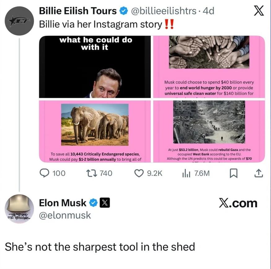 Μπίλι Άιλις