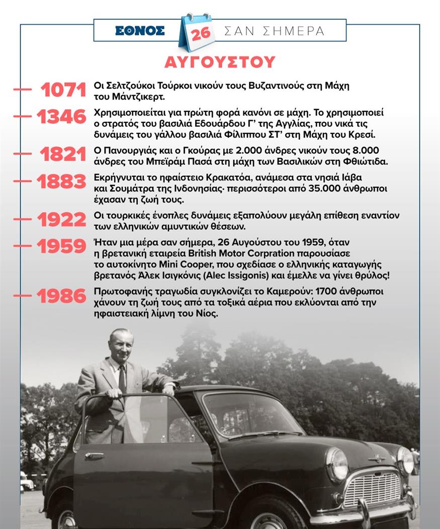 Σαν σήμερα 26 Αυγούστου/ethnos.gr