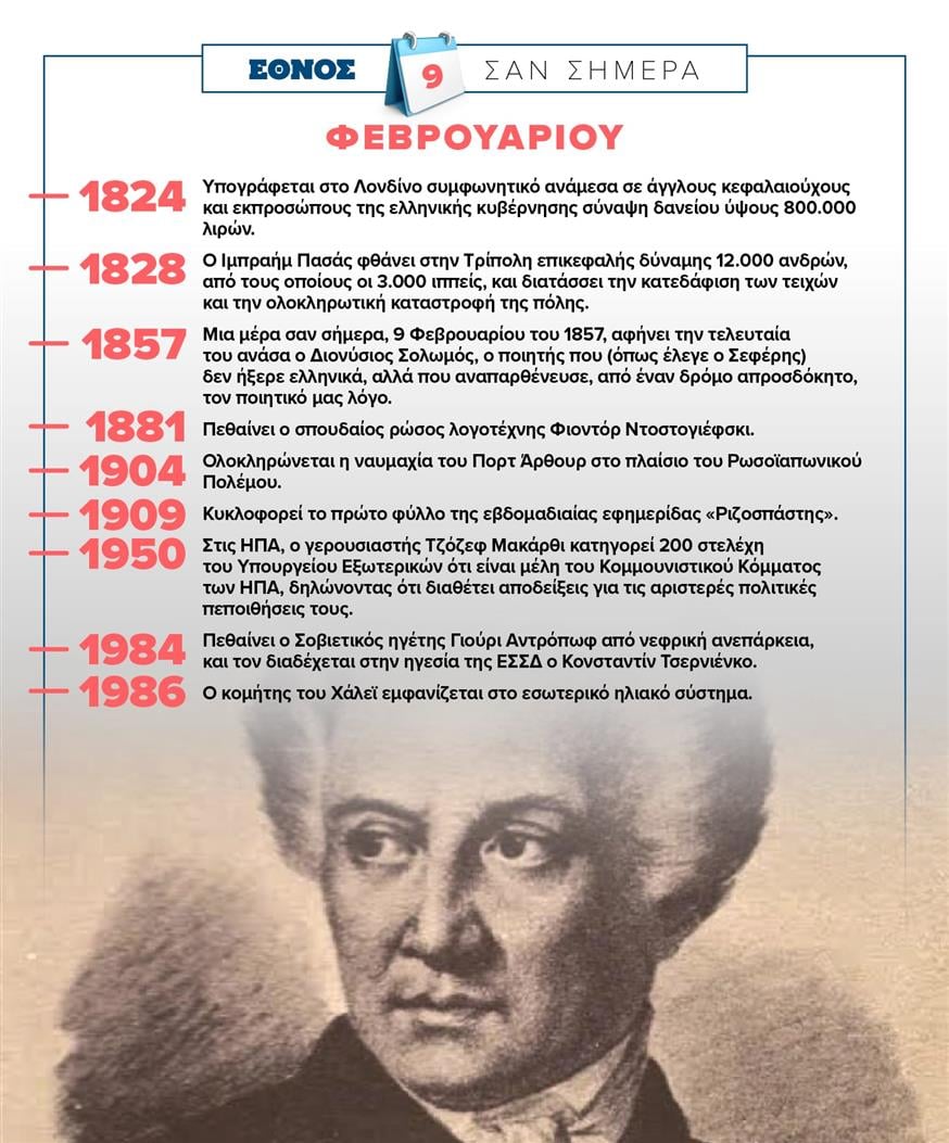 Σαν σήμερα (9/2)