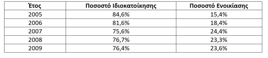 Μπάκας Μπάκας