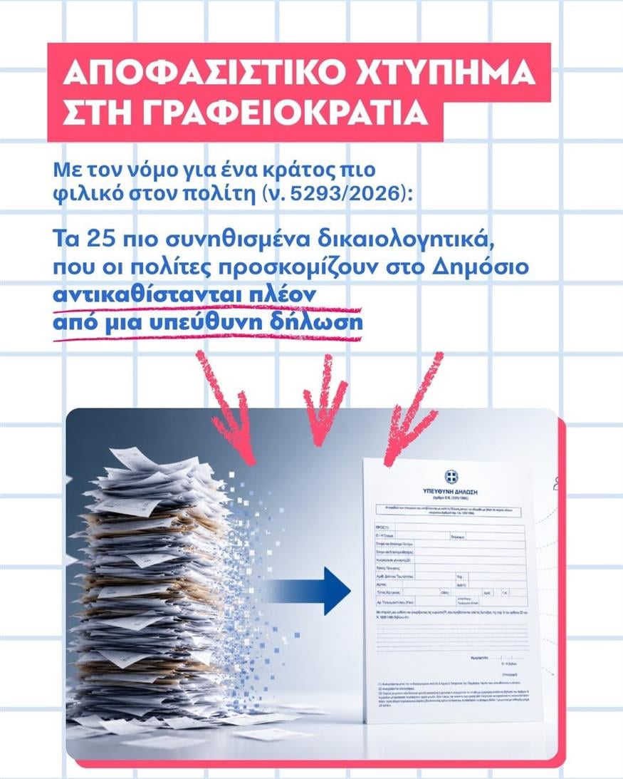 Δικαιολογητικά