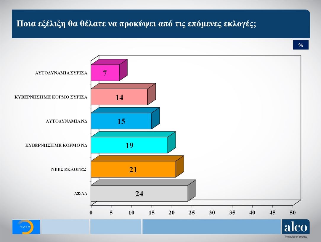 dhmoskopish (1).JPG