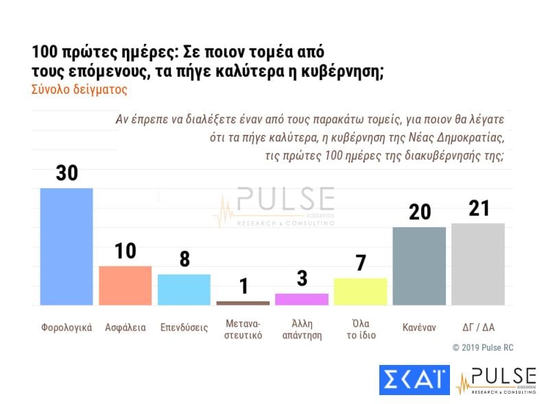 100-protes-meres.jpg