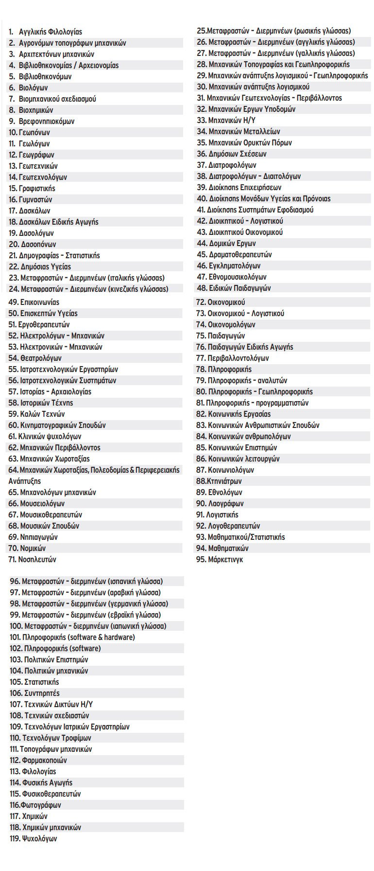 eidikotites-grafima.jpg