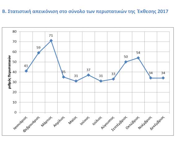 peristatika1.jpg