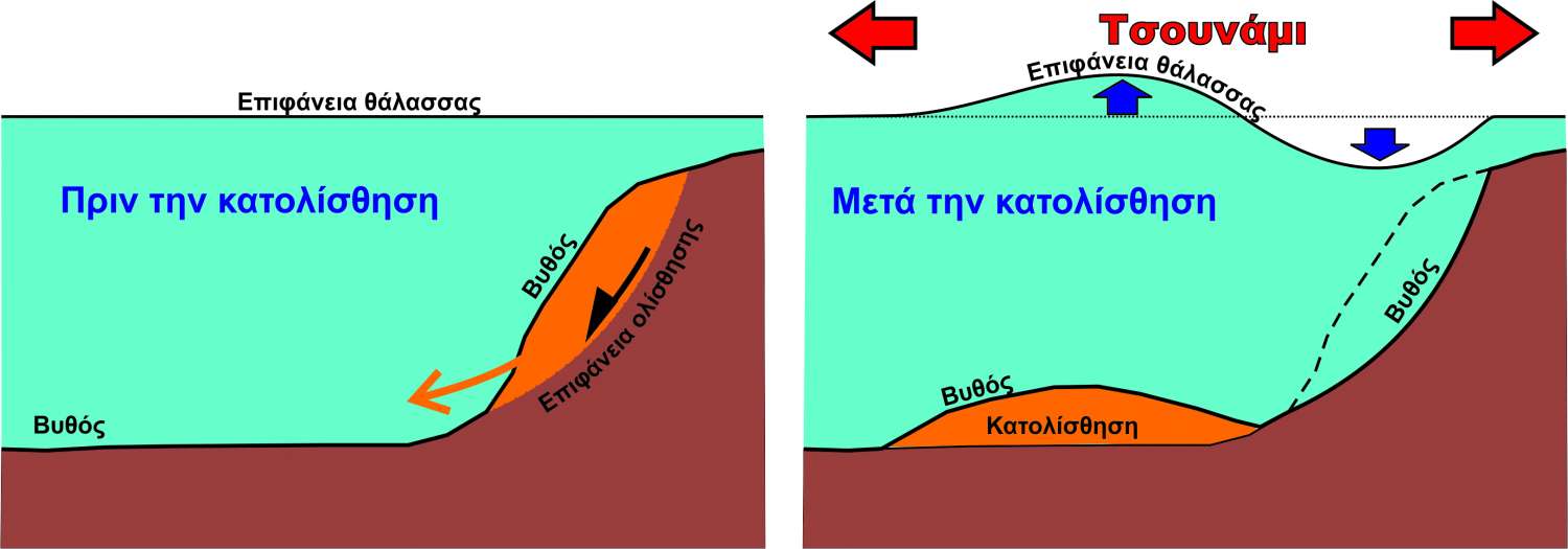 tsounami-edafos.jpg