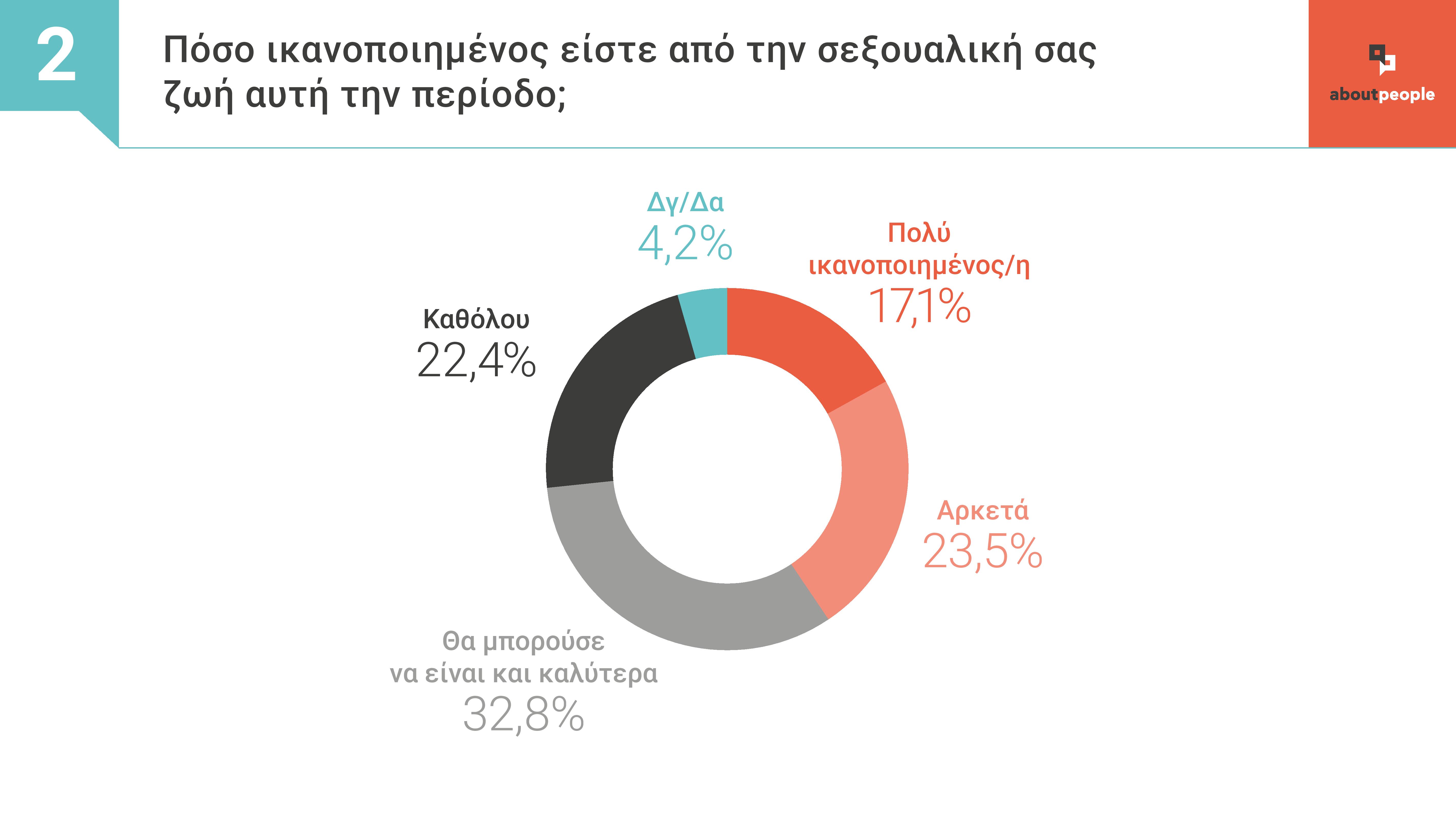 Άγιος Βαλεντίνος