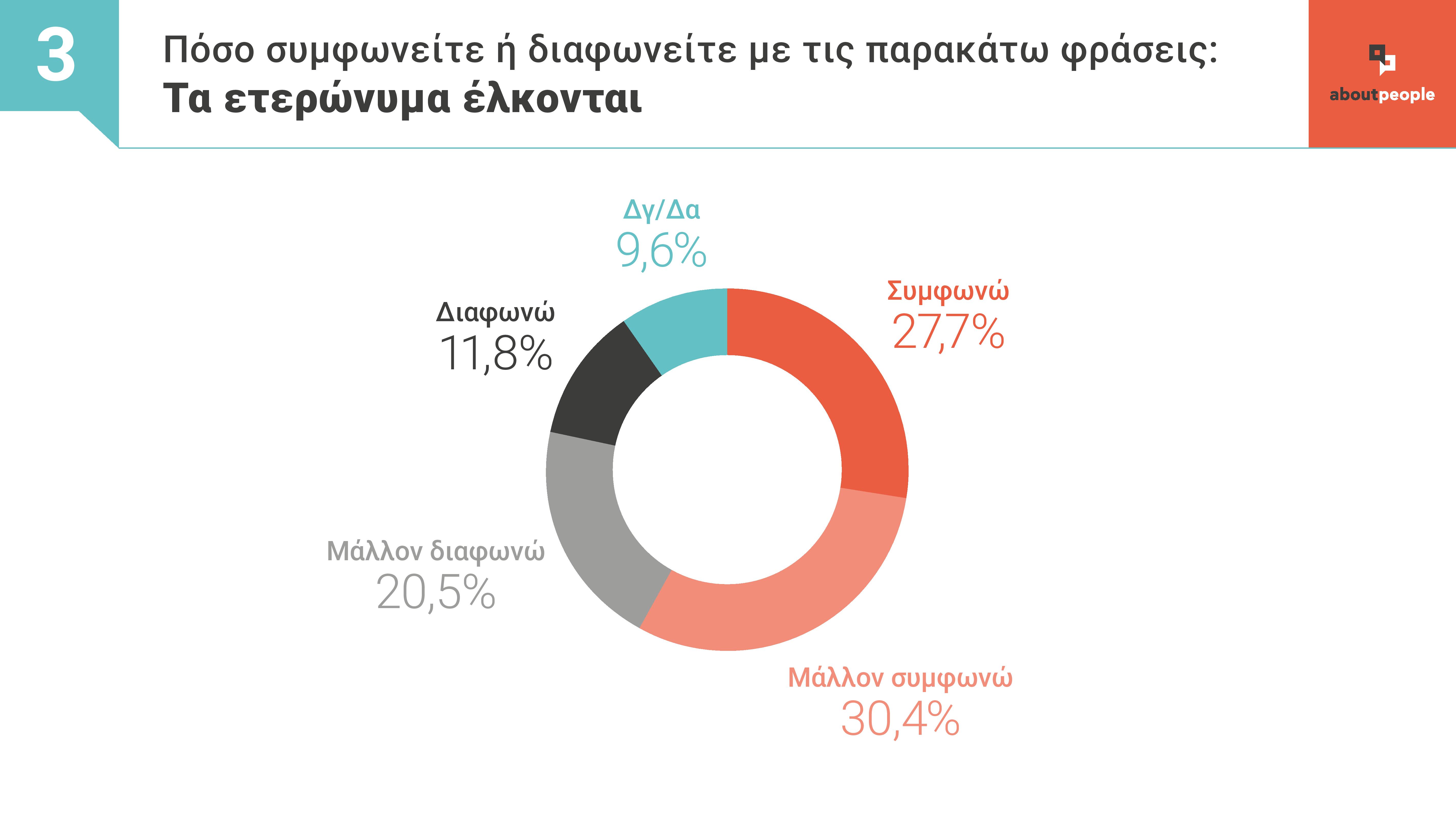 Άγιος Βαλεντίνος