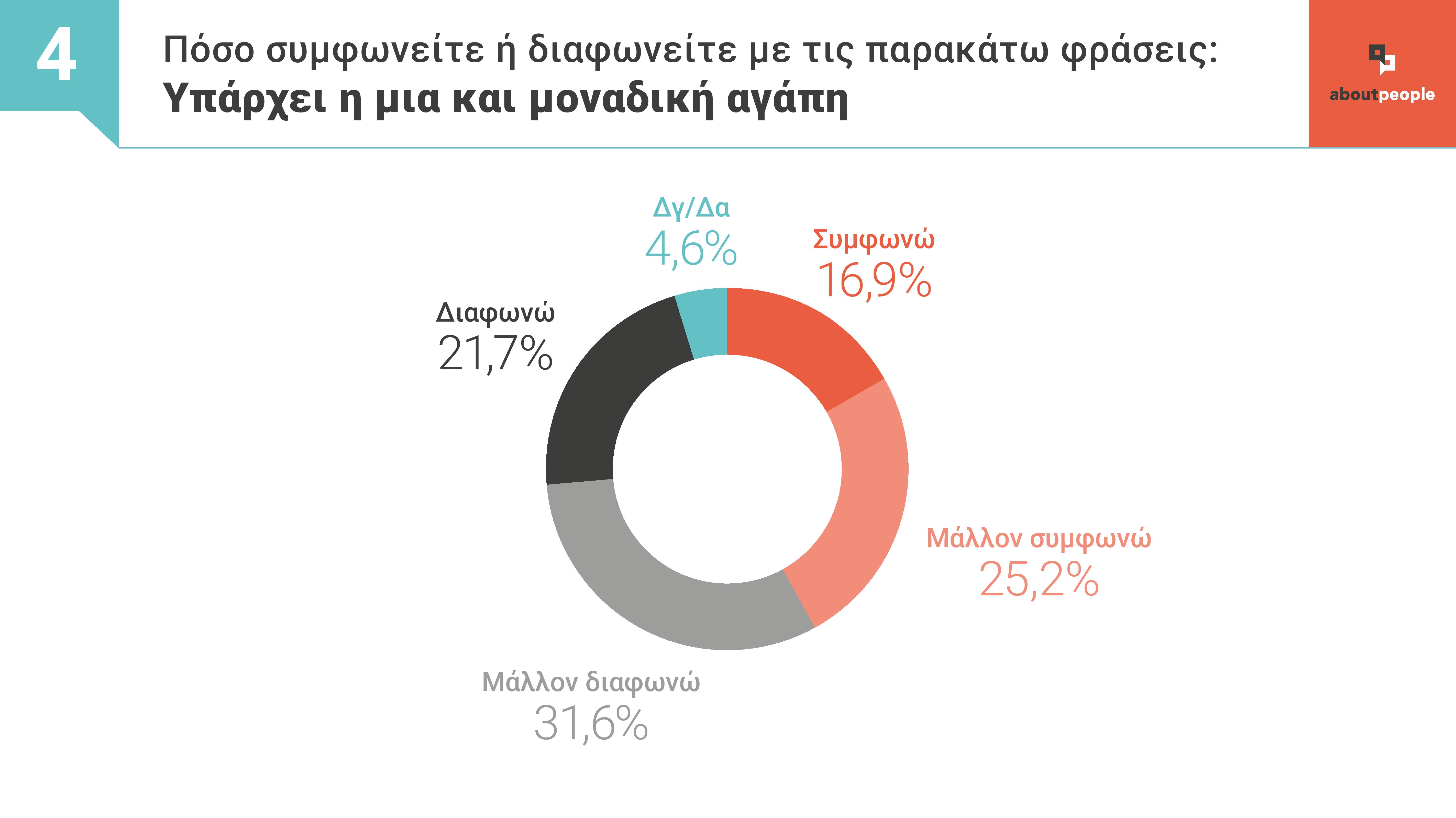 Άγιος Βαλεντίνος