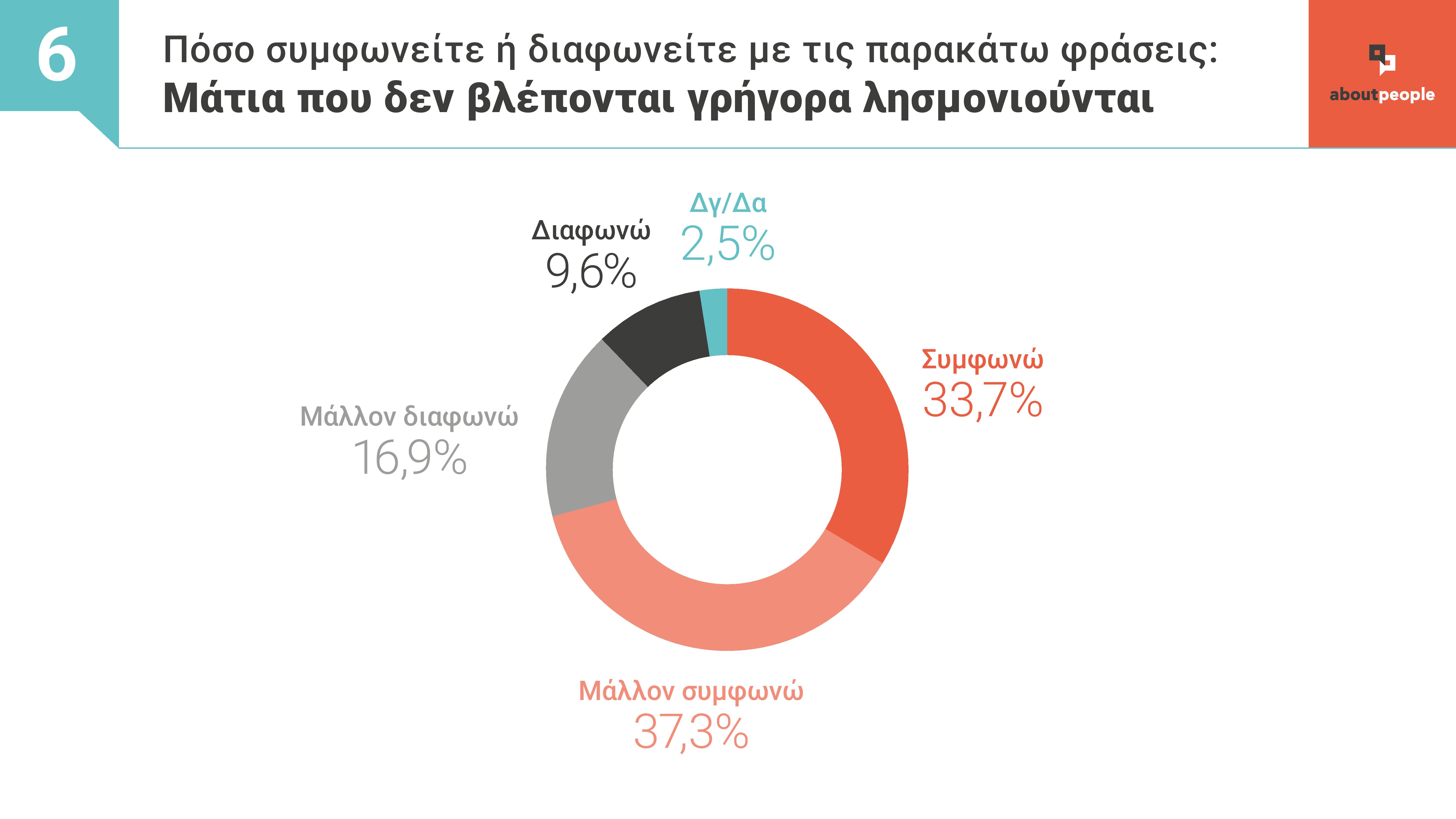 Άγιος Βαλεντίνος