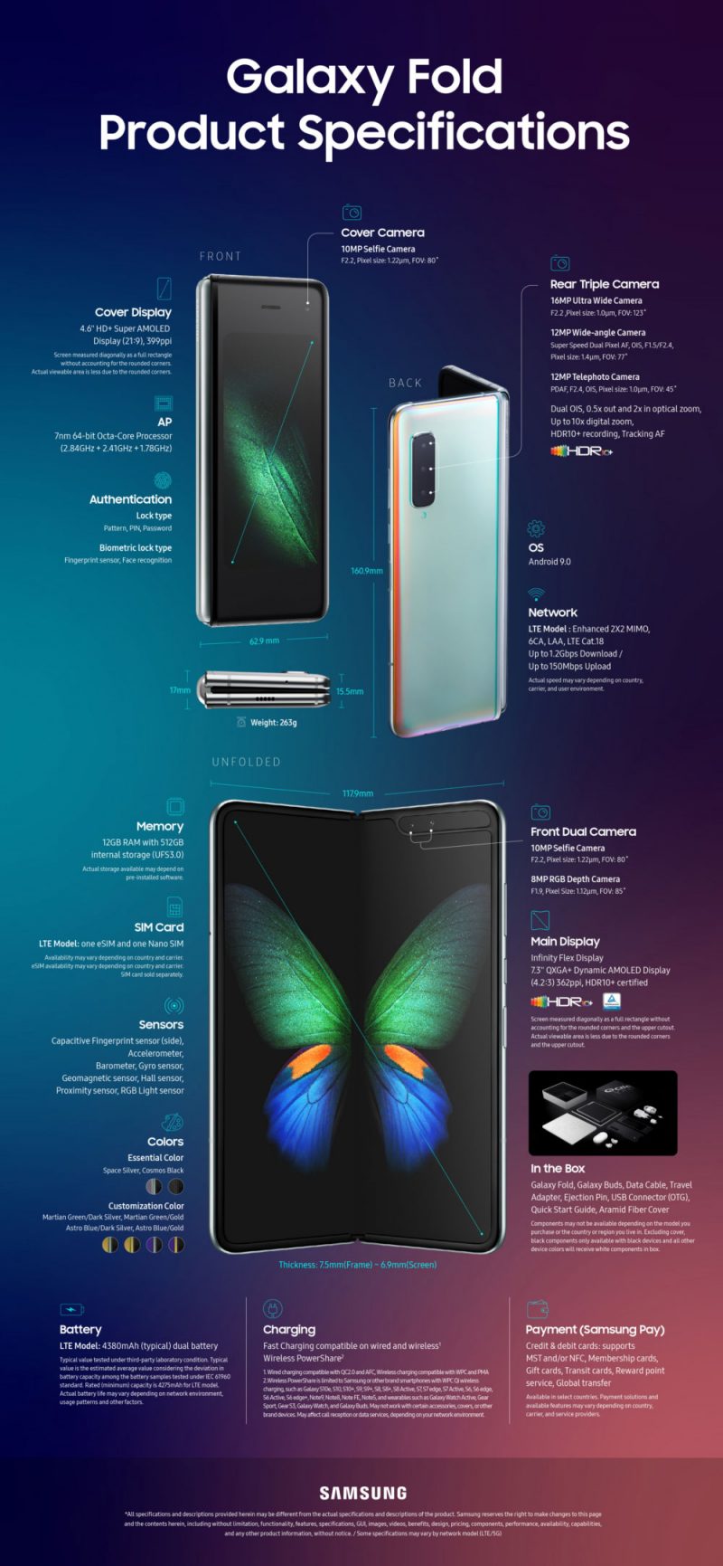 samsung_galaxy_fold_infographic-800x1731.jpg