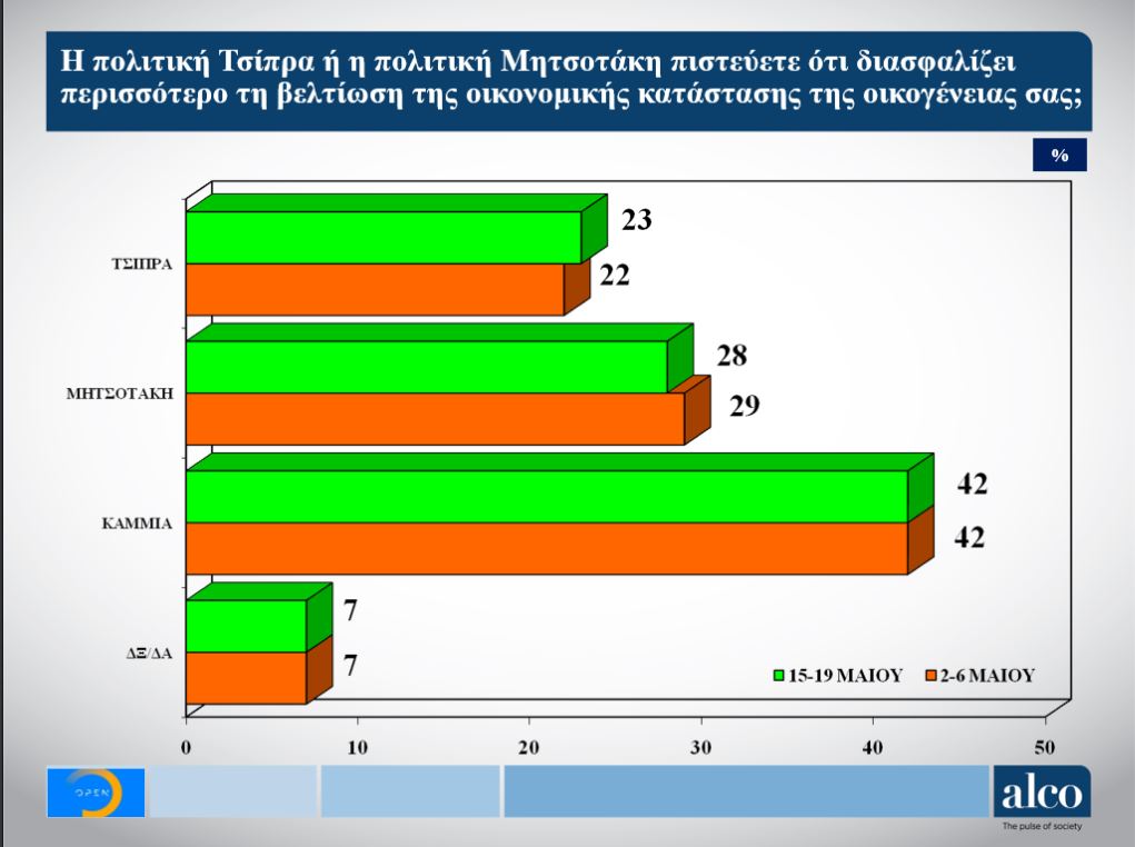 dimoskopisi_3.jpg