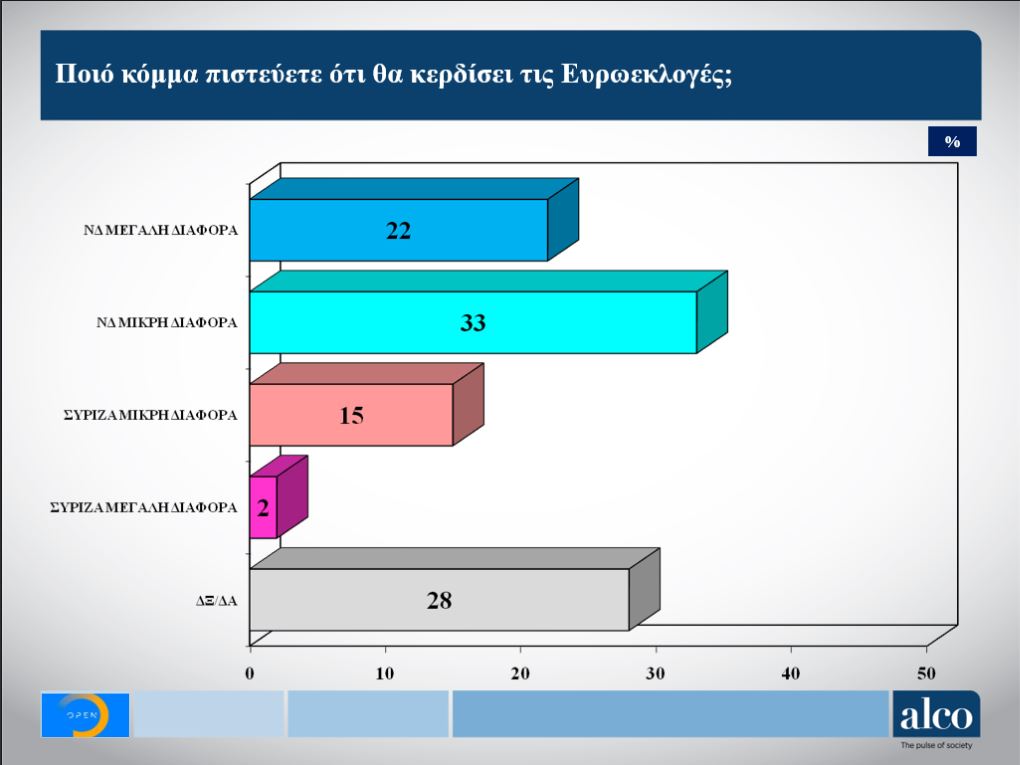 dimoskopisi_4.jpg