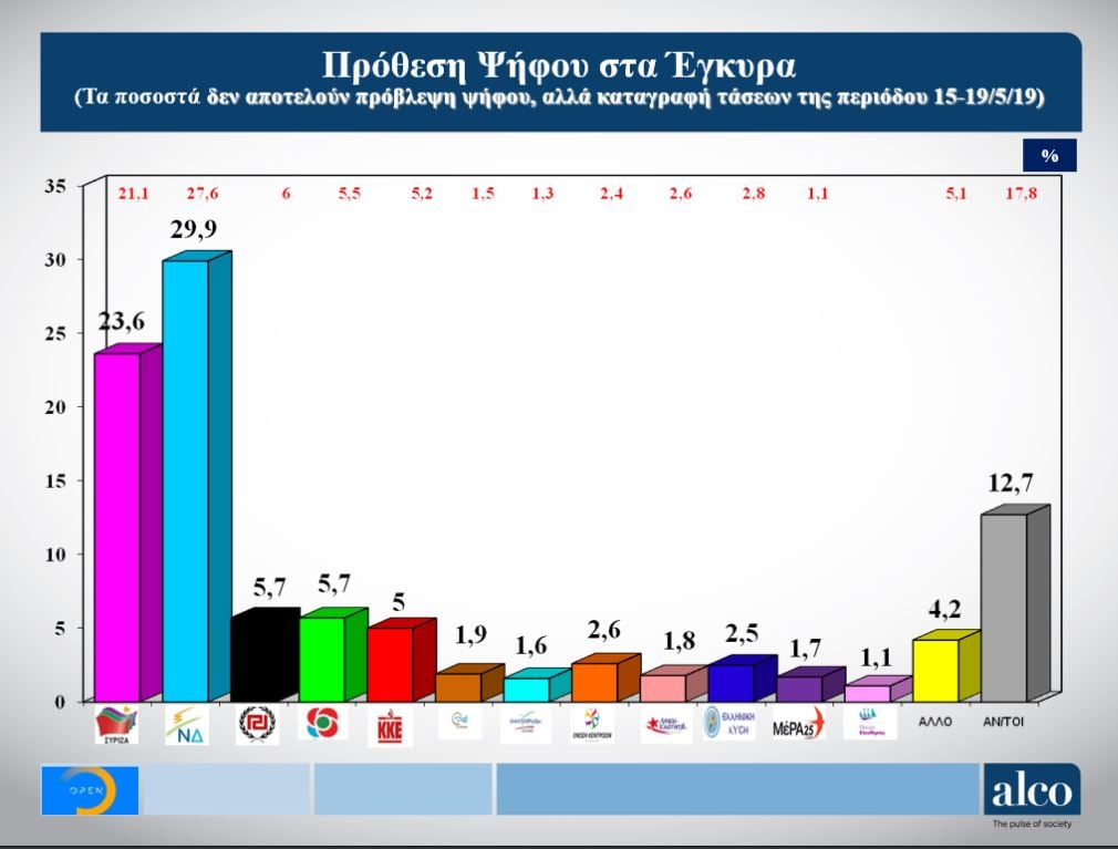 dimoskopisi_6.jpg