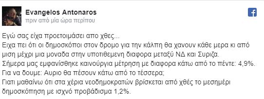 Ευάγγελος Αντώναρος 