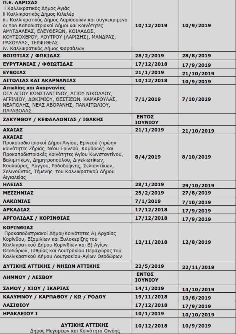 kthmatologio-paratash-katoikoi-ekswterikou-20-05-2019-2_iefimerida.jpg