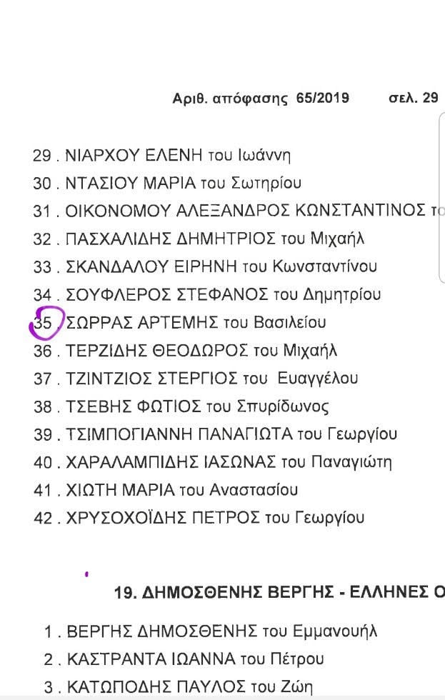 υποψηφιότητα, ευρωεκλογές, Αρτέμης Σώρρας