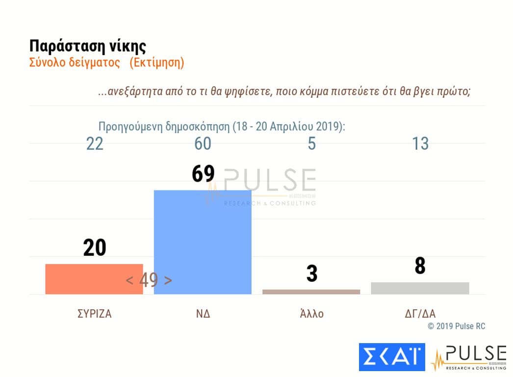 parastasi_nikis_pulse_2-6.jpg