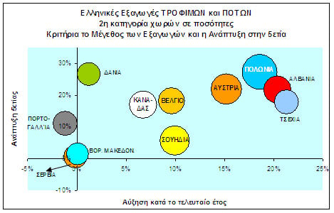 7._exag_trofimon_hores_meg_posotites_6.jpg