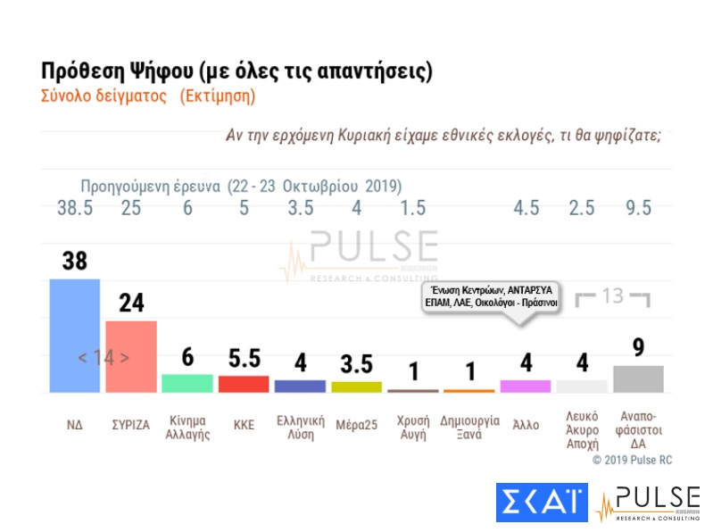 pulse-skai-prothesi.jpg