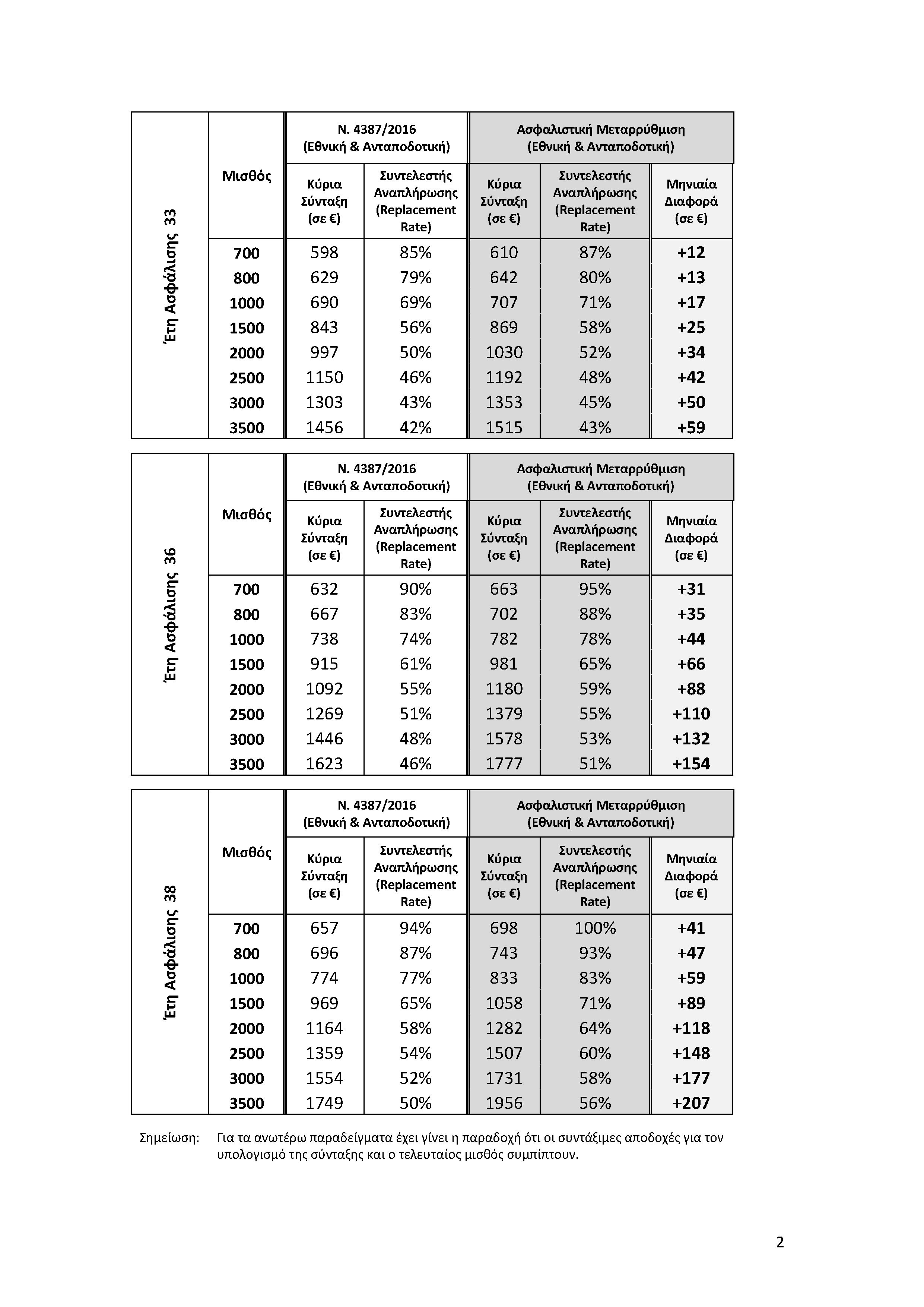 paradeigmata_2020_syntaxeon-final_page_2.jpg