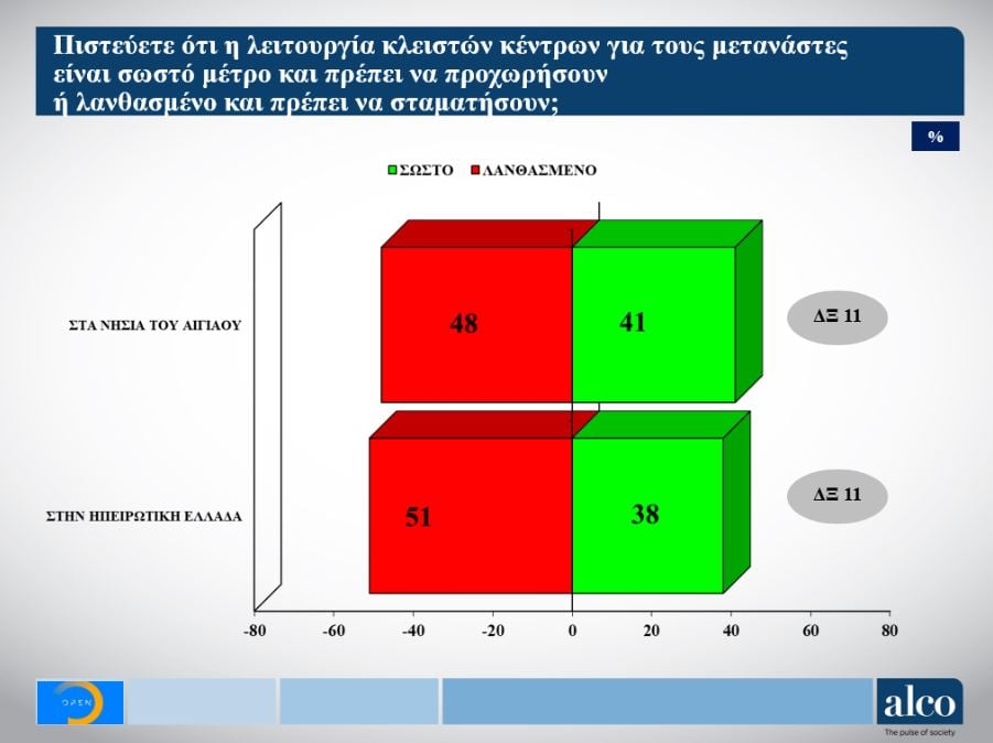 dimoskopisi_7.jpg