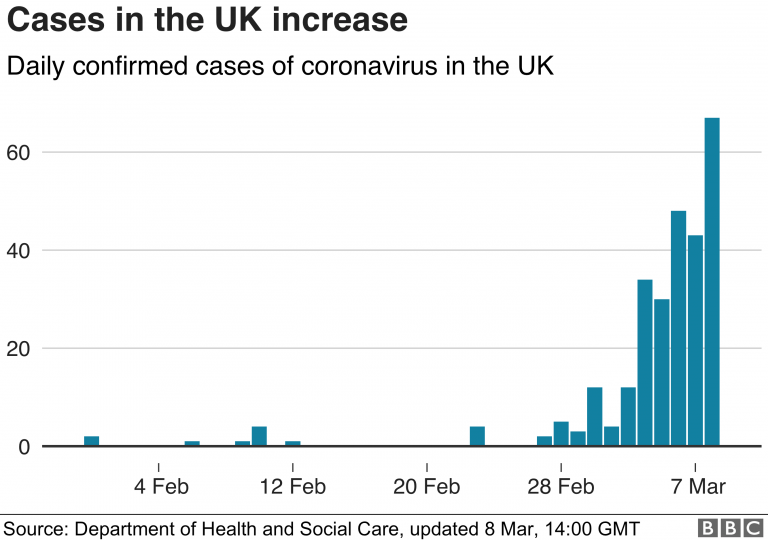 uk-768x540.png