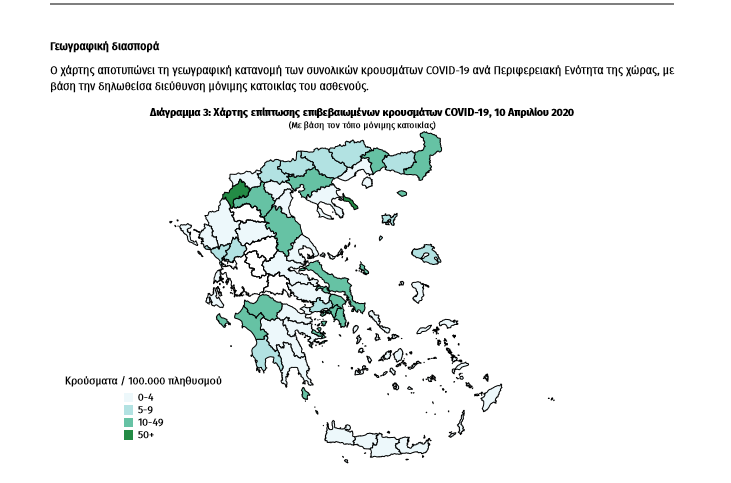 κορονοϊός