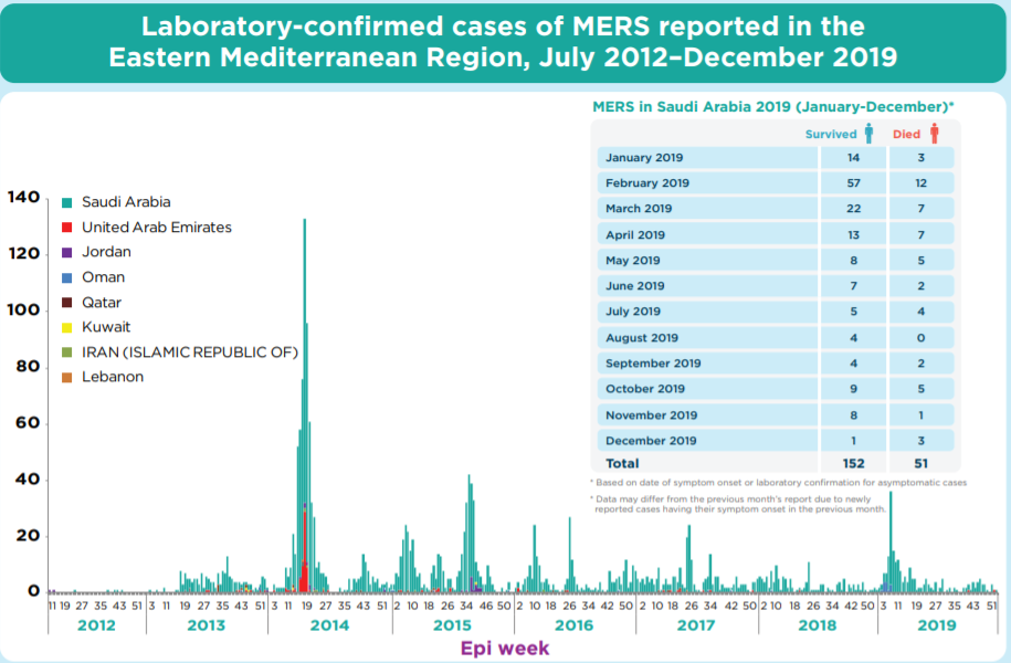 mers.png