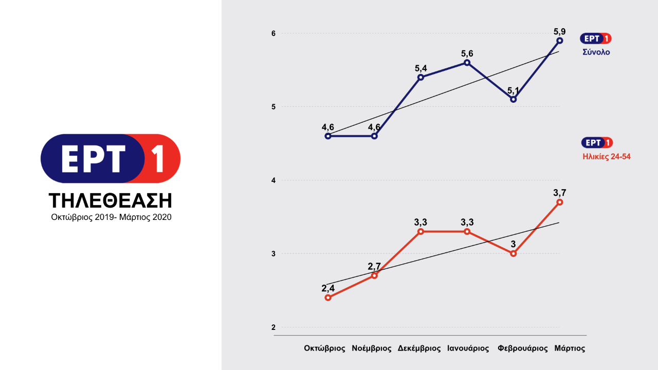 thumbnail_ert-tiletheasi-chart.001-2.png