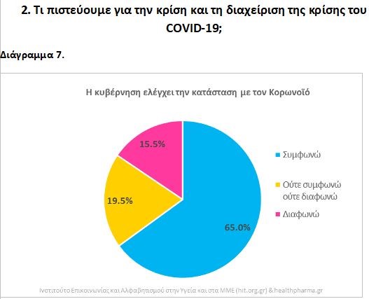 koronoios-kyvernisi.jpg