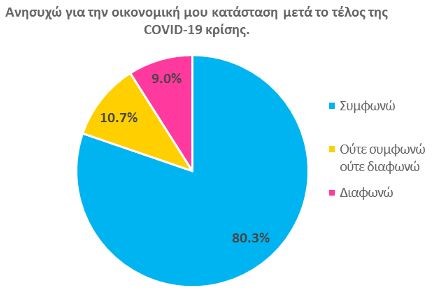 koronoios-oikonomiki-katastash.jpg