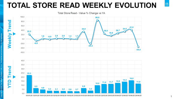 nielsen.png