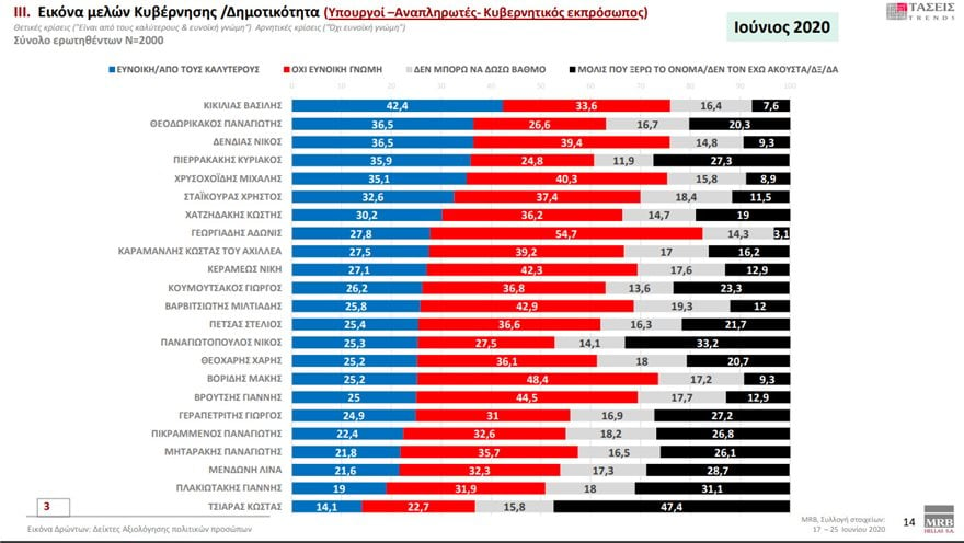 dimoskopisi01.jpg