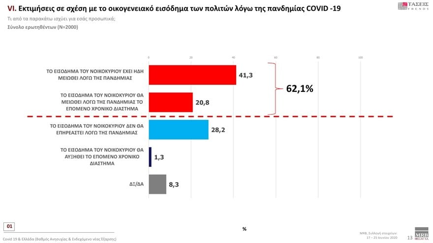 koronoios3.jpg