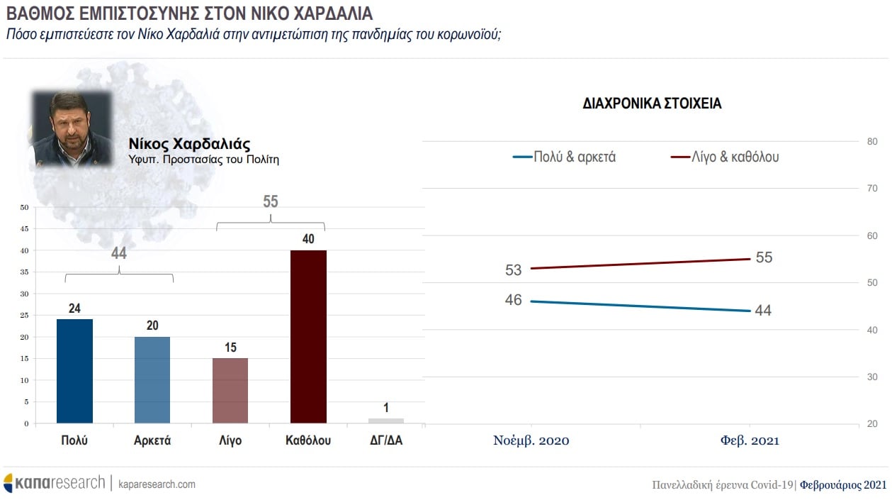 dimoskopisi2.jpg