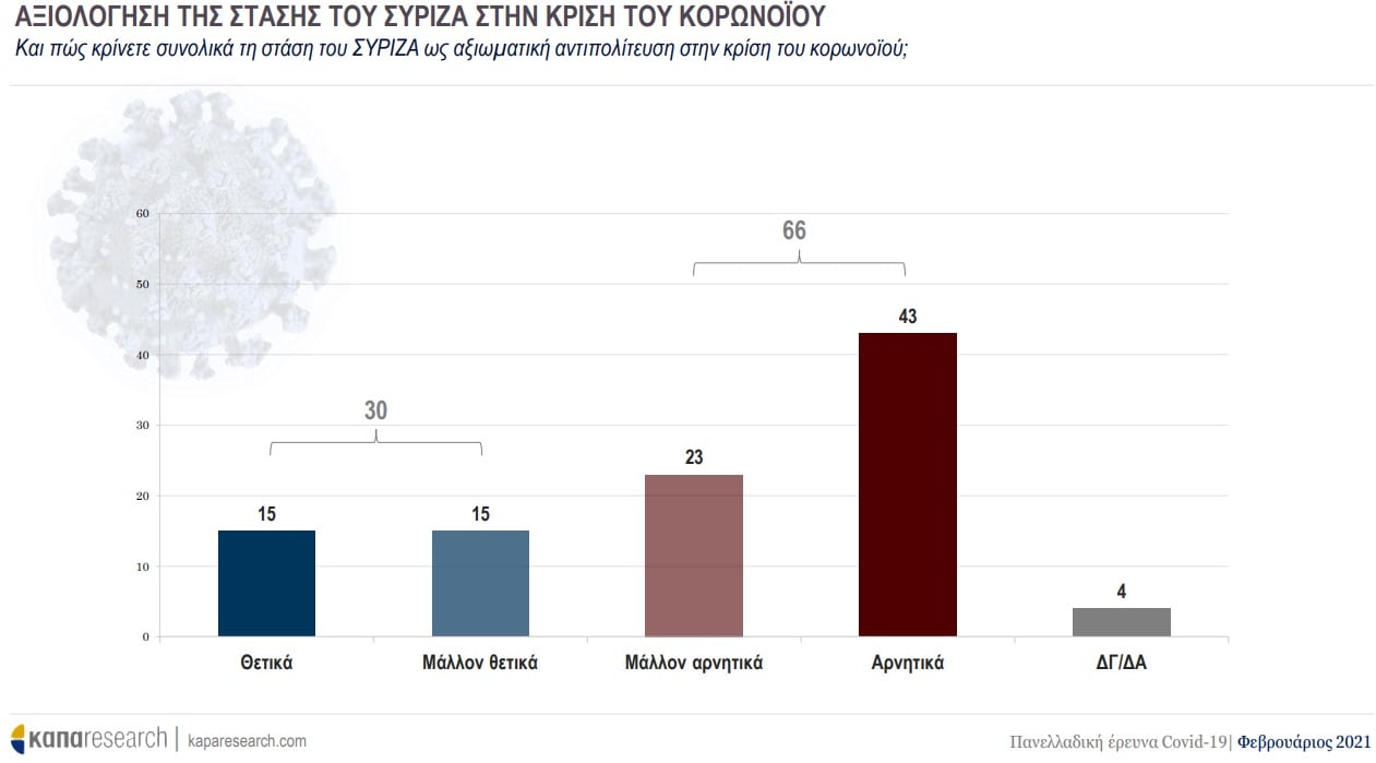 dimoskopisi4.jpg