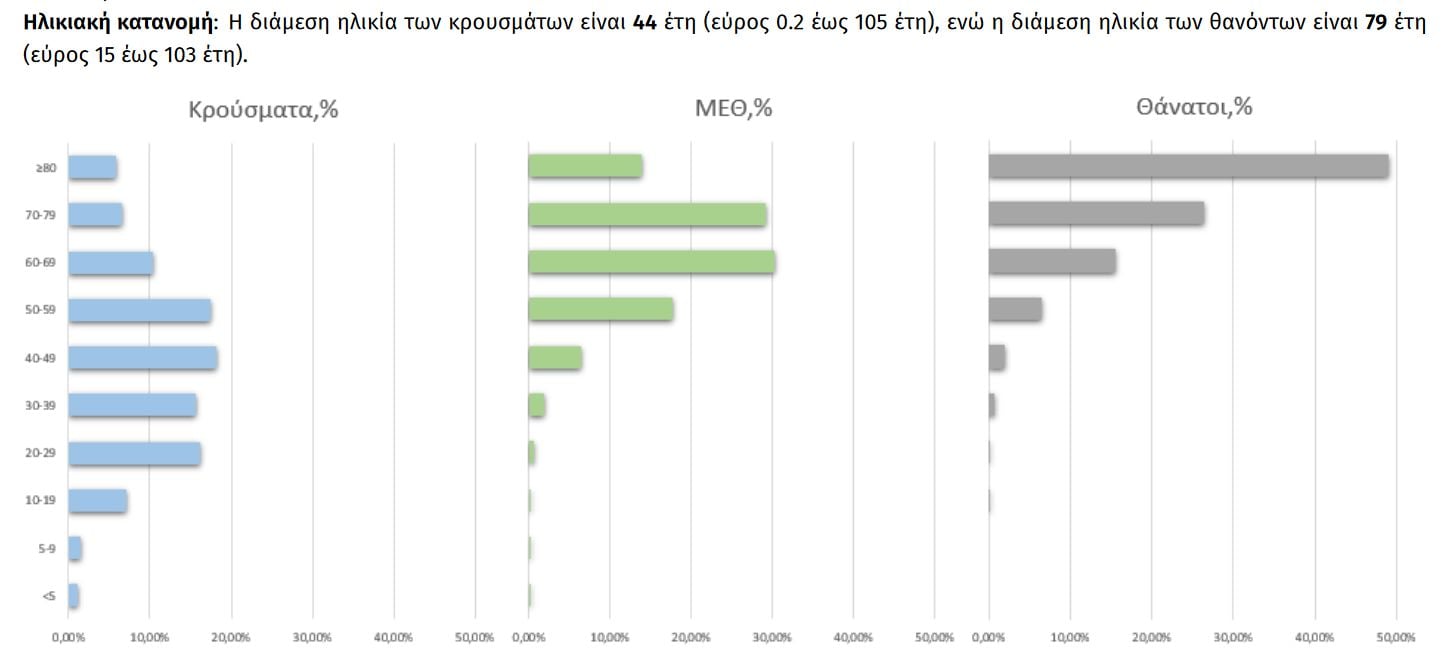 screenshot_2021-02-26_covid-gr-daily-report-20210225_pdf1.jpg