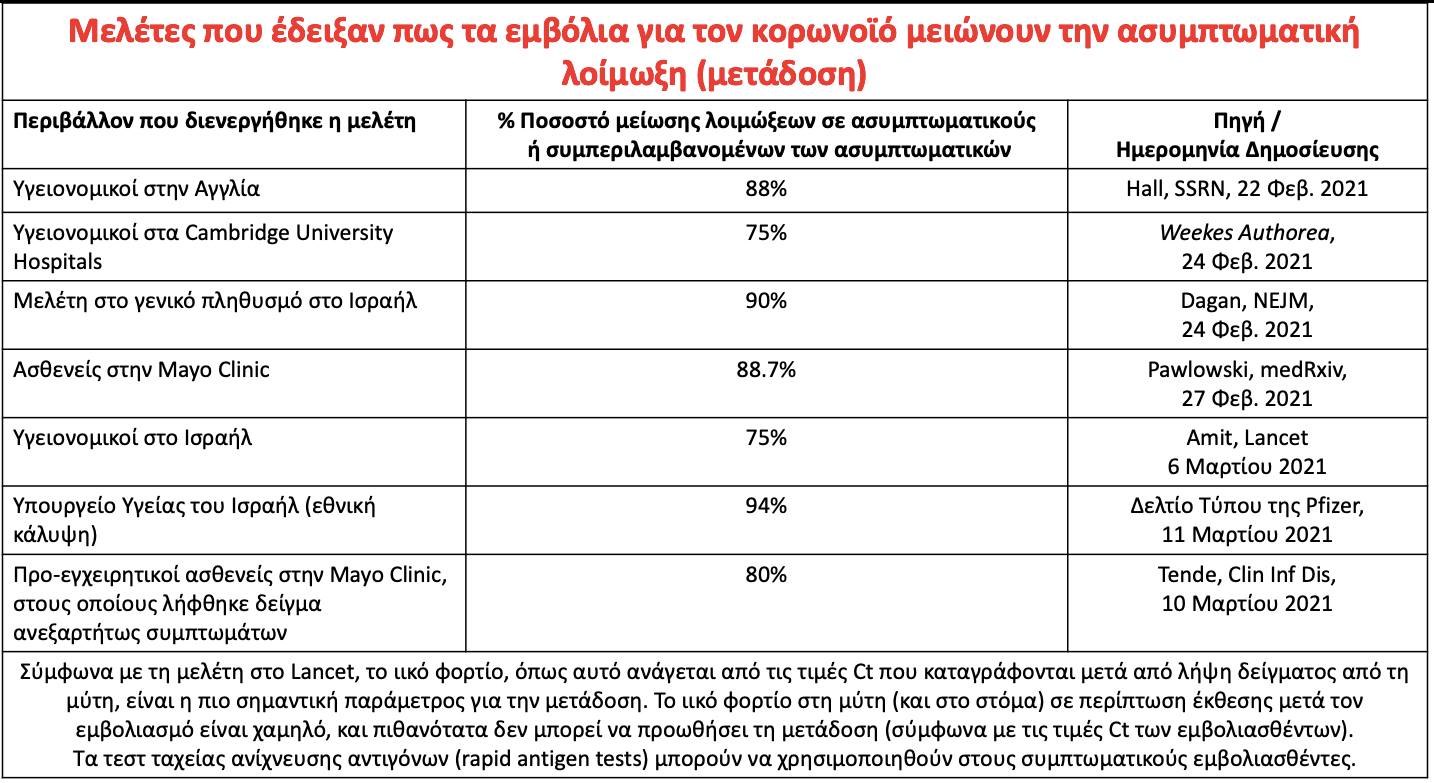 mosialos-embolio.jpg