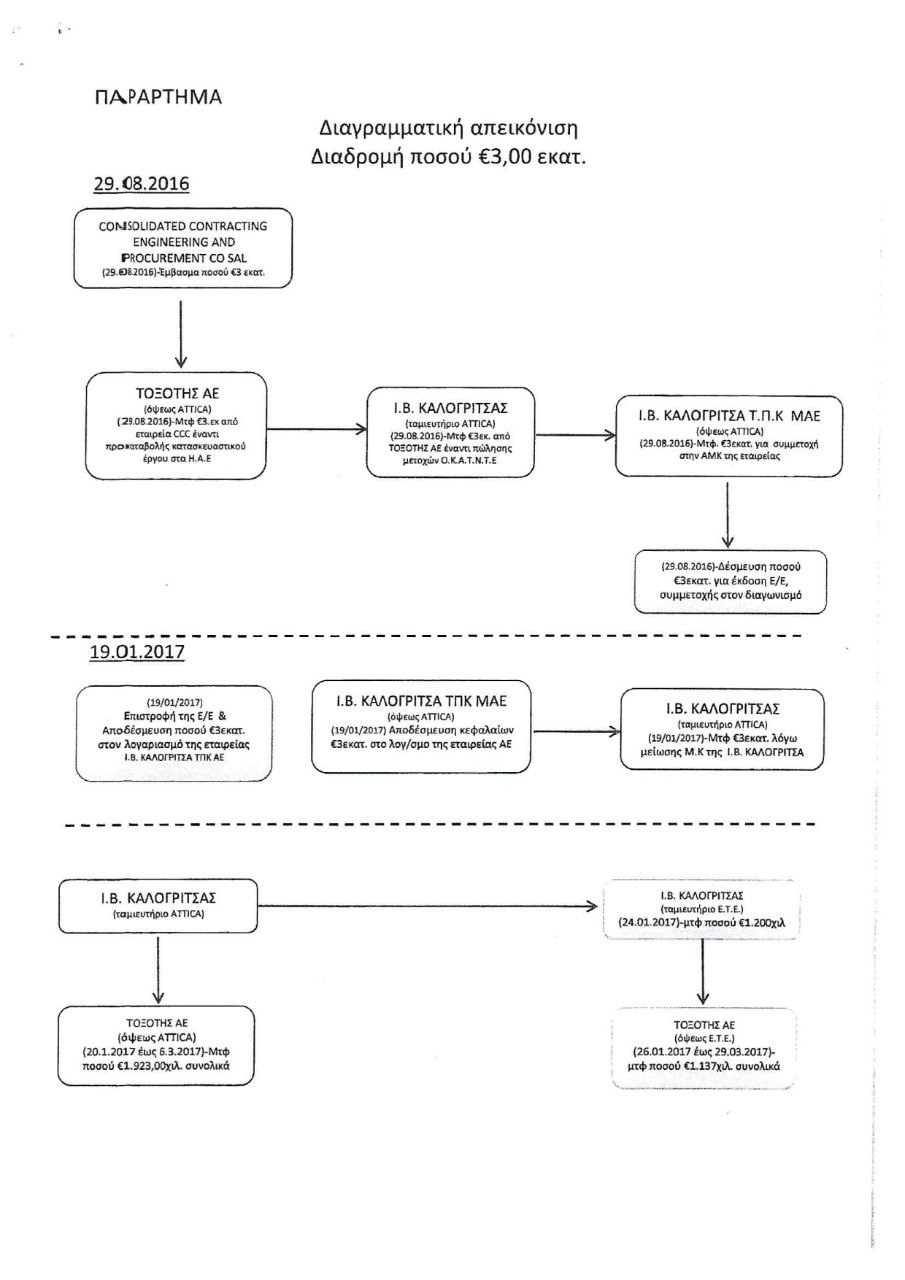 diagramma.jpeg