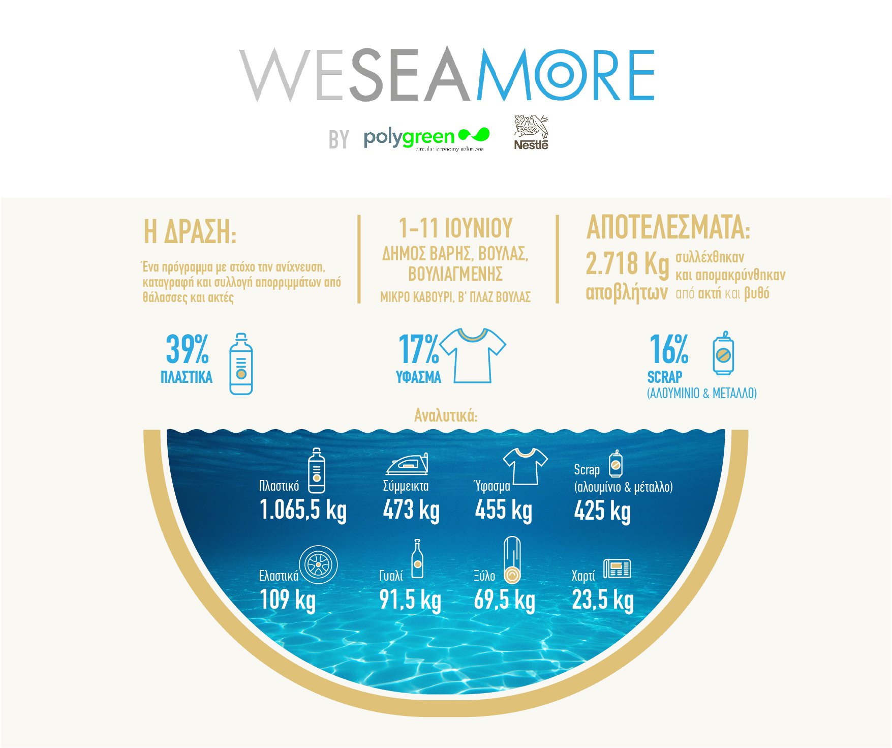 polygreen_infographic_final-01.jpg