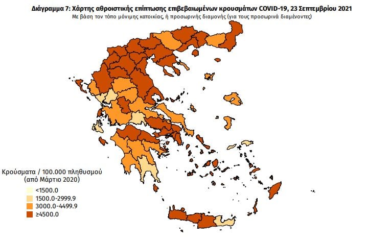 κρούσματα ελλάδα