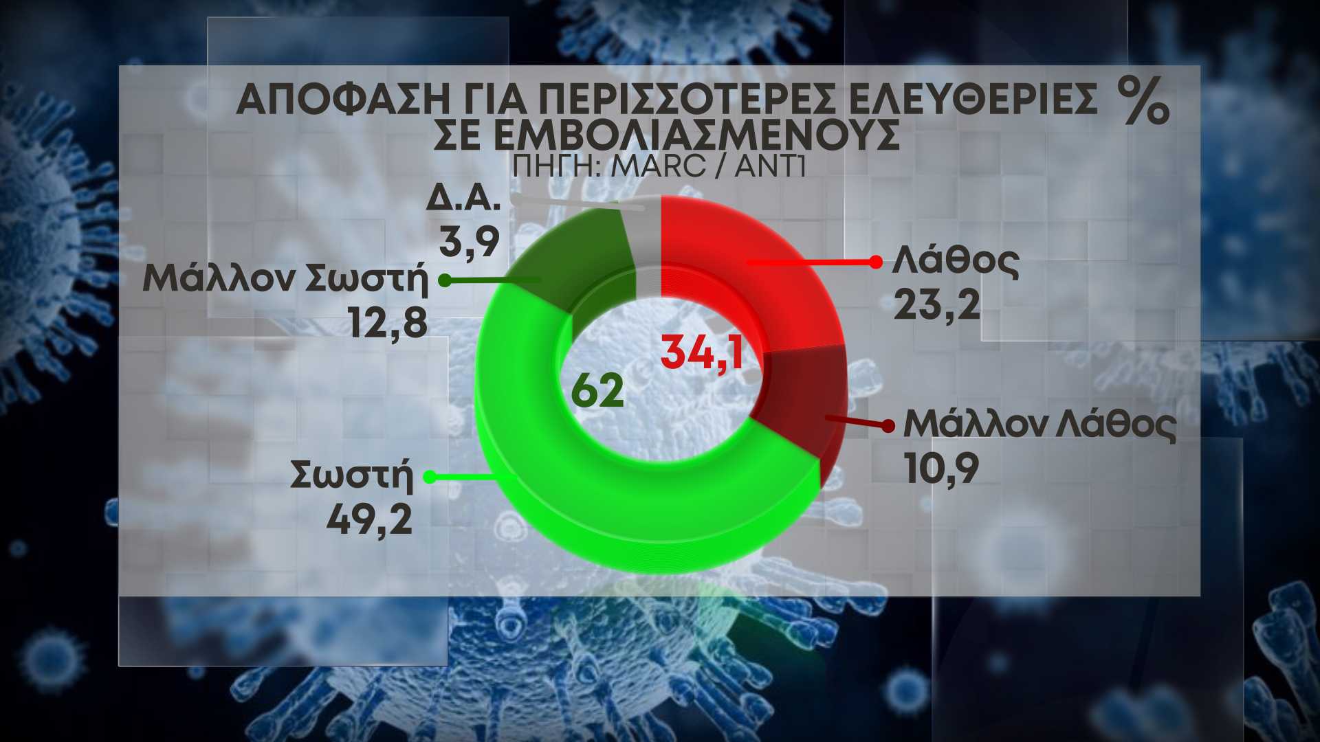 dimoskopisi-7-1.jpg