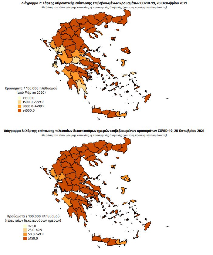 κατανομή κρουσμάτων