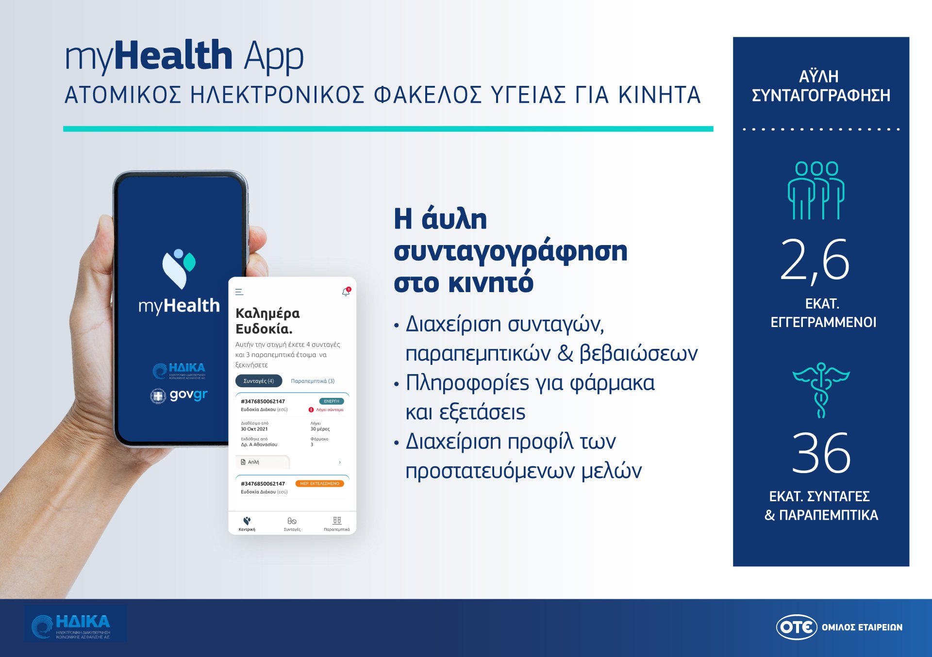 myhealth_infographic_gr.jpg