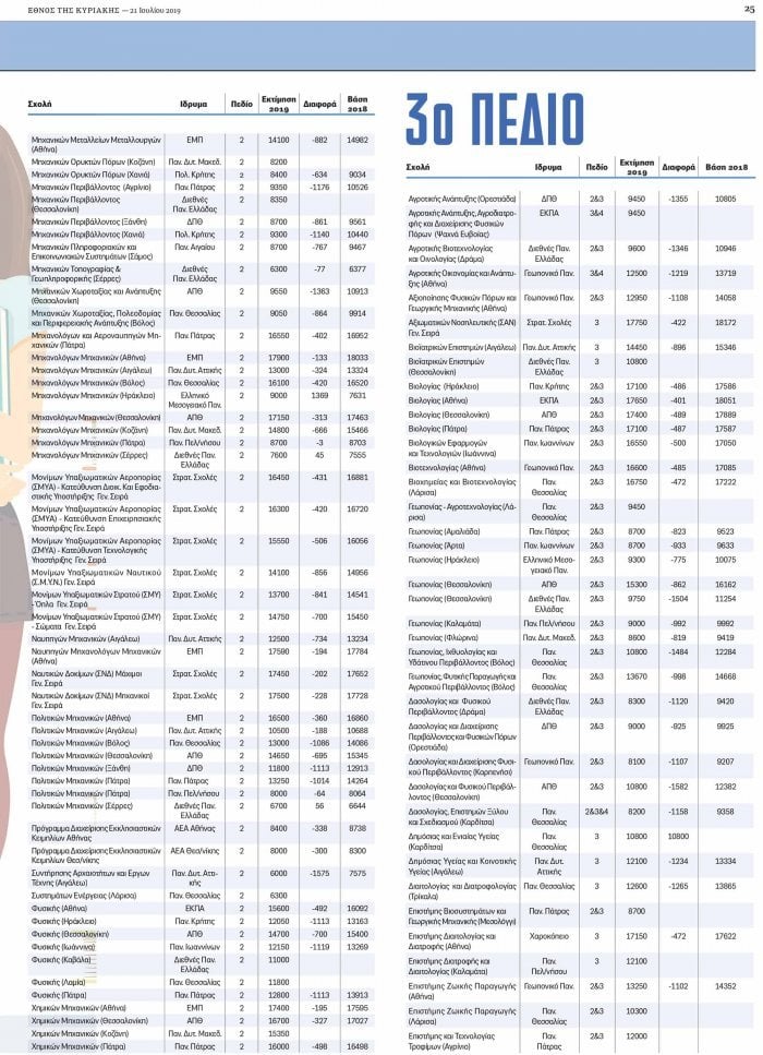 vaseis-panellinies-pdf25.jpg